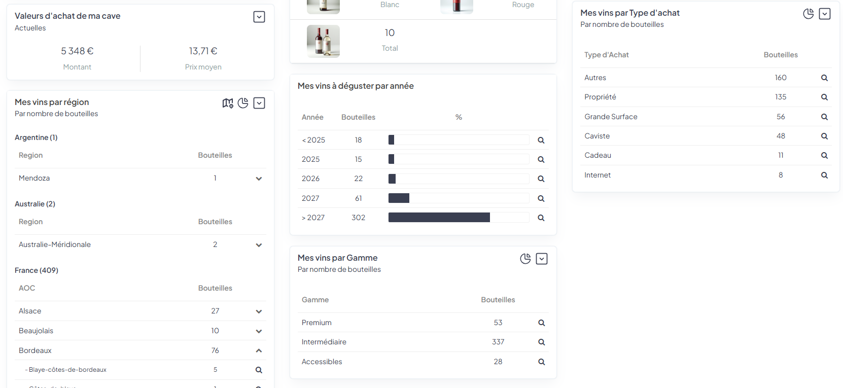 Viniou - Gestion de cave à vins